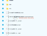 高中化学 冯琳琳2022届高考化学二轮复习寒春联报 寒假班 春季班