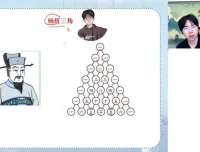 2025高二数学导数专题突破班（吴贤峰主讲）寒假+春季系统提升