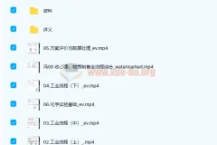 高中化学 冯琳琳2022届高考化学二轮复习寒春联报 寒假班 春季班