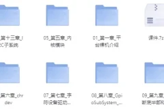 物联网与嵌入式系统开发实战教程，含源码课件与完整视频