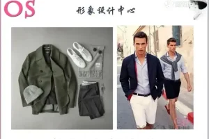 男士形象提升VIP课程：从发型到衣橱的全面指南