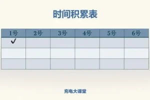 阿何60天高效学习力提升课程：系统构建个人知识管理体系