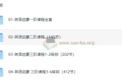 伊森妈妈英语启蒙全套合集，亲子英语系统课12个月完整路线