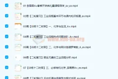 2022高三高考化学李霄君A+班春季班 二三轮复习全套课程