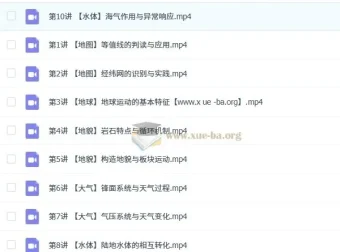 林萧高中地理2026高二一轮暑假班：系统构建自然地理核心框架