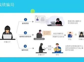 无极领域生财有道：暴利项目实操与防骗指南