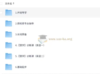 2025考研英语新东方全程班课程合集