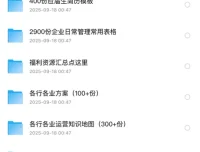 上万套PPT/Word/Excel付费模板合集，职场办公一步到位