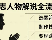 励志人物解说视频教程，选题写作剪辑到变现全流程