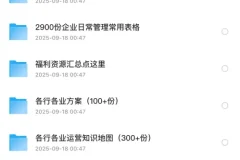 上万PPT Word Excel付费模板合集（超全）