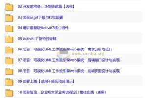 Activiti7工作流实战：从核心组件到可视化UML工作流系统开发