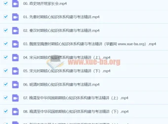 2024高三高考历史 褚润历史 暑假班 核心知识体系精讲