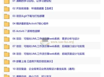 Activiti7工作流实战：从核心组件到可视化UML工作流系统开发