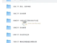 建筑安全员全套生产资料，安全规程+检查评分+组织设计一应俱全