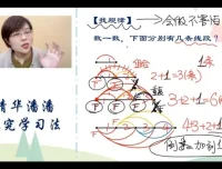 清华学霸思维课：12种数学启蒙法+世界谜题真题解析