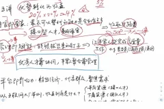 夏鹏12讲职场规划：优势挖掘与职业跃迁指南