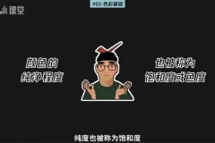 模特徐光影氛围设计课：22节系统教程+完整课件，掌握电影级打光技法