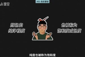 模特徐光影氛围设计课：22节系统教程+完整课件，掌握电影级打光技法