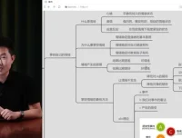 开悟2.0：成功者思维修炼与财富密码