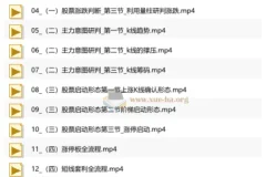 股票交易通关课程：回归涨跌根源，掌握交易密码