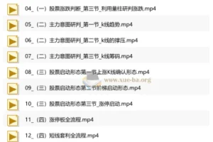 股票交易通关课程：回归涨跌根源，掌握交易密码
