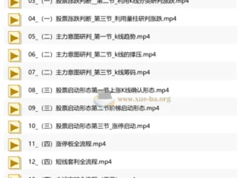股票交易通关课程：回归涨跌根源，掌握交易密码