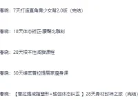 欧阳春晓瑜伽健身付费课程合集：体态矫正与减脂塑形系统训练