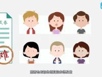 三十六计动画全集36集 国学经典启蒙教育视频