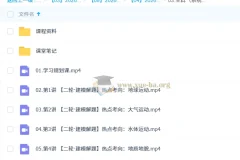 王群高中地理2026高三二轮系统寒假班 高考地理建模解题专项突破