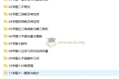 2025版新高考总复习考点清单+考法清单全科PDF，备考提分利器