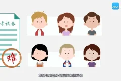 三十六计动画全集36集 国学经典启蒙教育视频