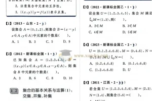 2025高三高考数学复习必备：清优辅考2000题通用版（含答案详解）