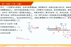 2024高考物理高效提分课【蔺天威】全阶段密训精讲