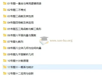 2025版新高考总复习考点清单+考法清单全科PDF，备考提分利器