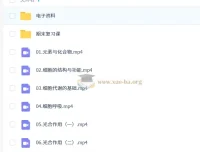 2027年高三高考生物一轮复习 万猛主讲 全套视频课程+电子笔记