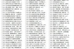 私人珍藏畅销好书合集三｜百本精品套装一次收齐