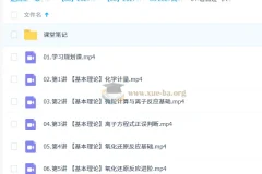 2027高三高考化学 康冲 暑假班（A+）系统课程