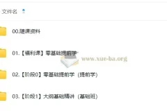 2026考研数学周洋鑫笑过数学全程班 零基础到基础精讲全套课程