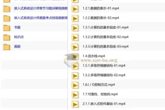 软考嵌入式系统设计师备考全套课程与真题资料