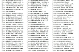 私人珍藏畅销好书合集三｜百本精品套装一次收齐