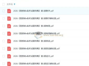 2026高考语文数学物理英语试题汇编《理想树·高考试题攻略》第1期