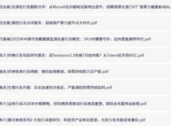 全网付费文章·大佬文集圈·学习先锋·精选研报合集（7月1日更新）
