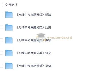 2025万唯中考真题分类全科资源包（语数英+道法+历史）