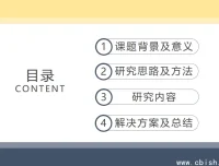 94套学术论文开题答辩PPT模板，全学科覆盖助你从容应对