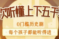 狮子老爸《上下五千年秒懂中国史》704集全 儿童历史启蒙有声故事