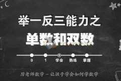 厉老师数学《小学数学系统思维课》1-6年级完整版 含讲义与配套习题