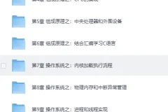 重构计算机专业课：手写四大核心模块，硬核筑基之路