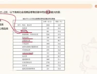 2025国考资料分析提分利器：高照超大杯刷题教程全解析