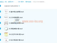 于佳卉2022届高考生物二轮复习寒春联报 寒假班+春季班 命题人思路溯源与实验专题突破