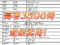 高考英语3500词视频（不背单词版）正序+乱序拼读全集